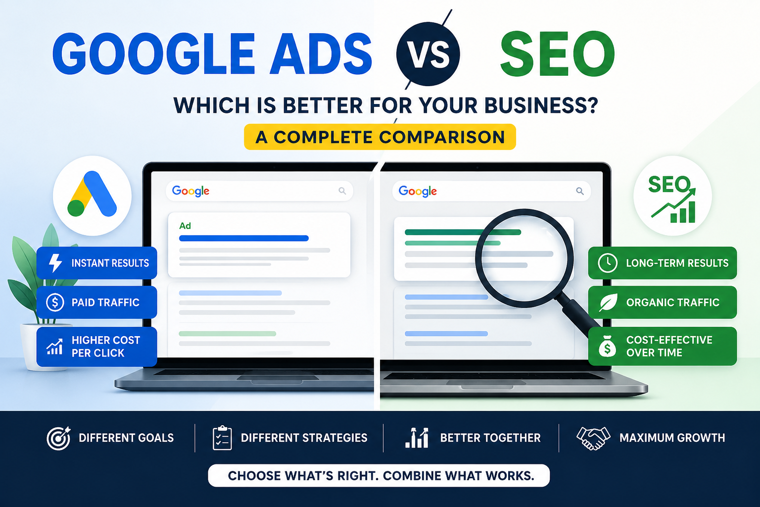 Google Ads vs SEO: Which Is Better for Your Business? Google Ads vs SEO comparison showing the differences between paid advertising and organic search for business growth.